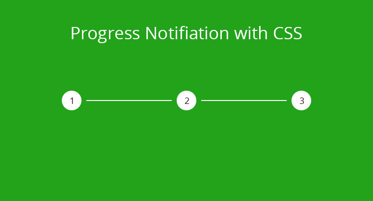 Progress Notification with CSS