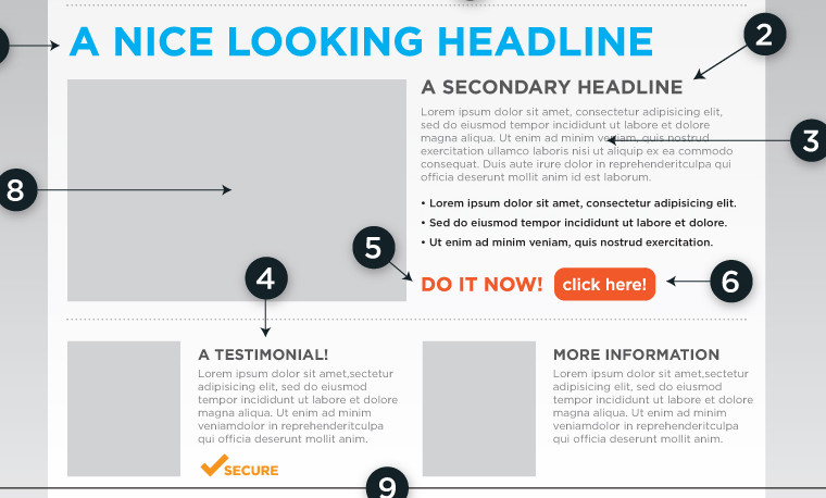 Top 5 Web Design Mistakes in Landing Pages