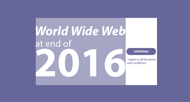 World Wide Web at end of 2016